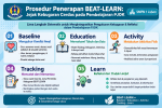 BEAT-LEARN (Baseline, Education, Activity, Tracking, Learn) : Jejak Kebugaran Cerdas